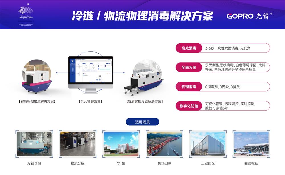 1712470201320790.jpg 冷链物流物理消毒解决计划-官网1000.jpg